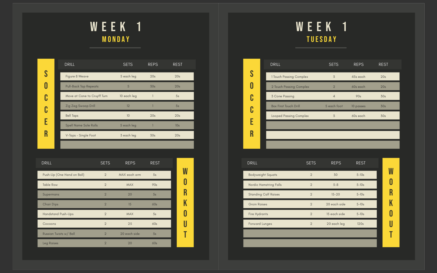The THREE x THREE Program
